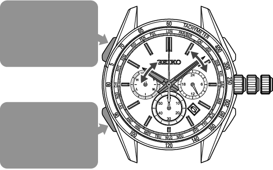 8B92_How to manually set time-2 + How to manually set time-2